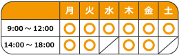 診療時間